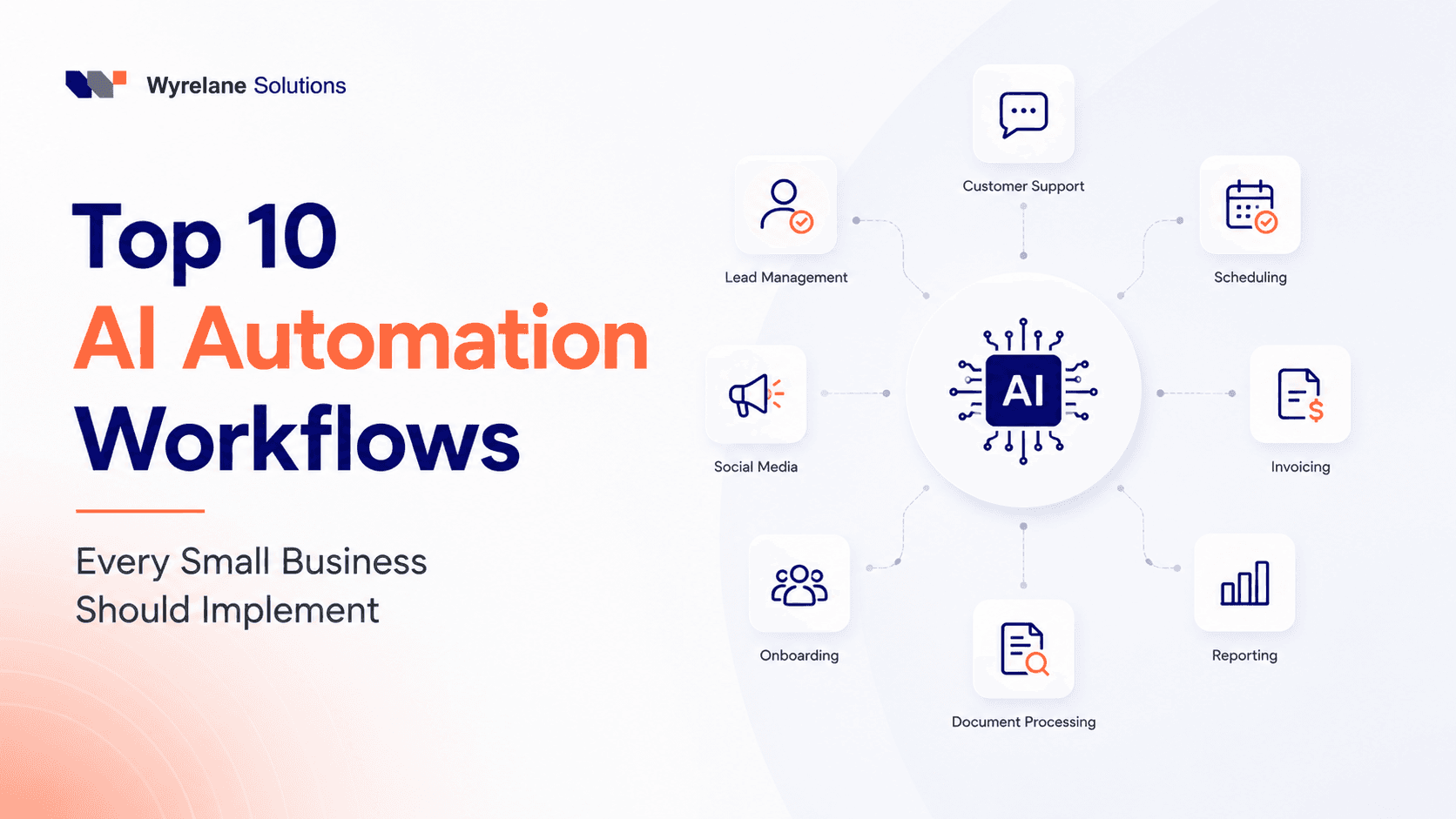 Top 10 AI Automation Workflows Every Small Business Should Implement in 2026 cover